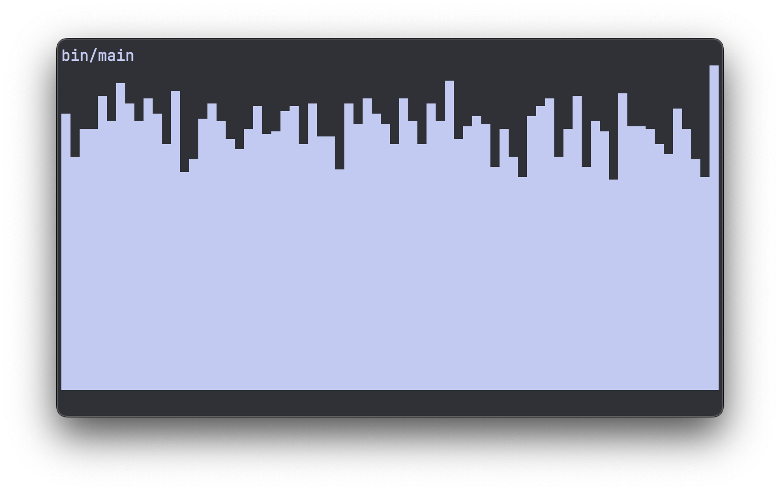 Autoscaling the X-axis