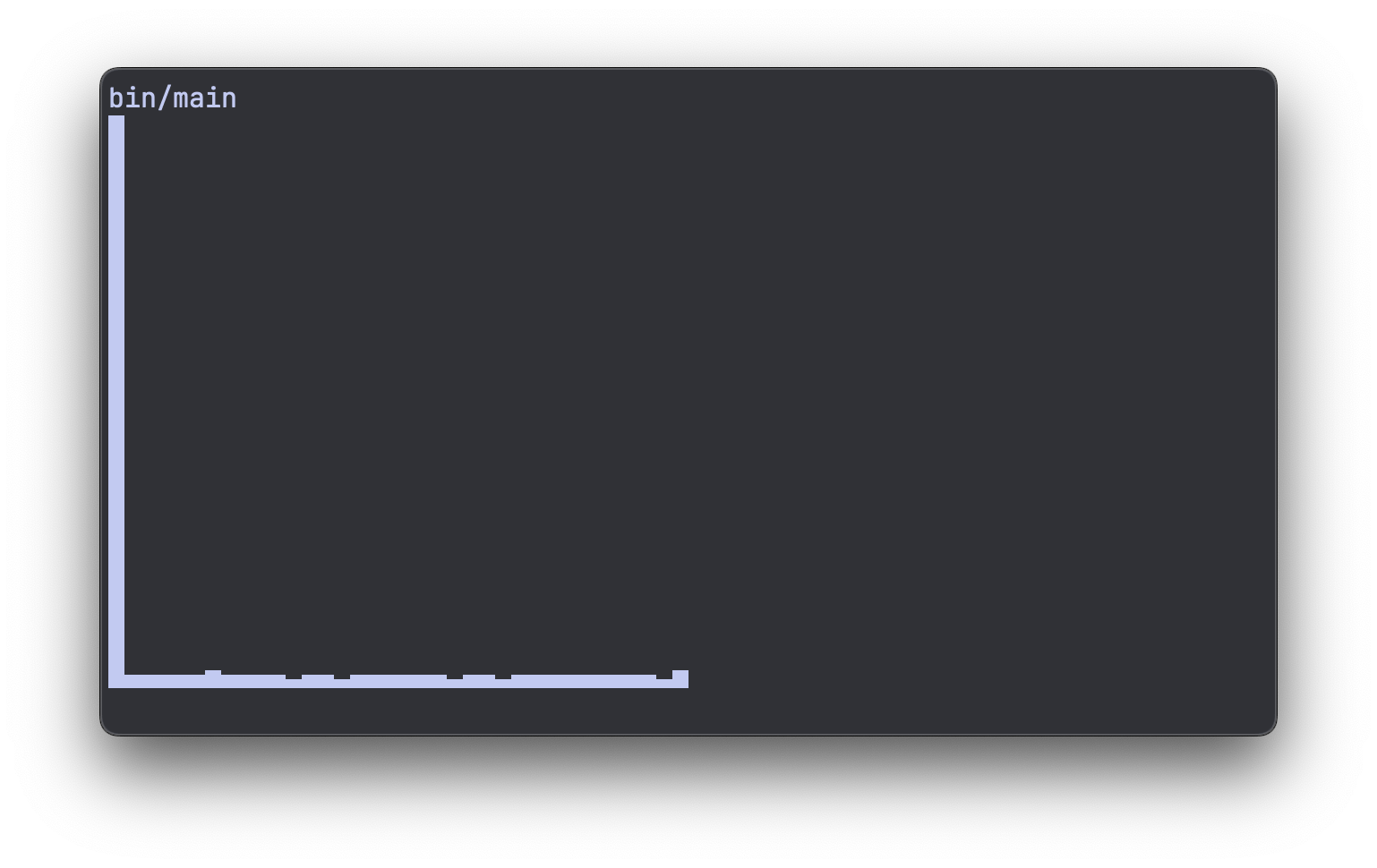 Not scaling the X-axis
