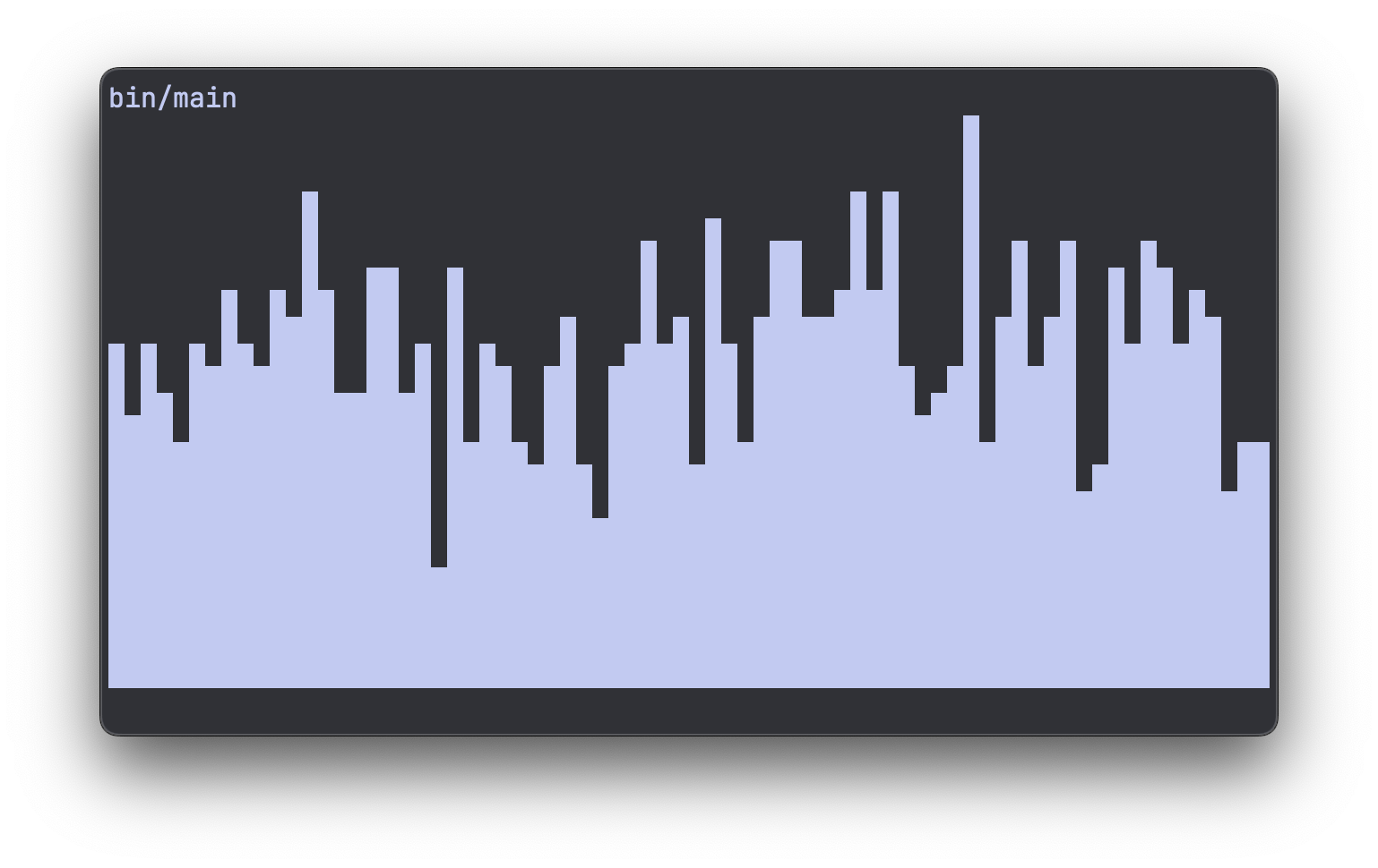 Plotting with block elements