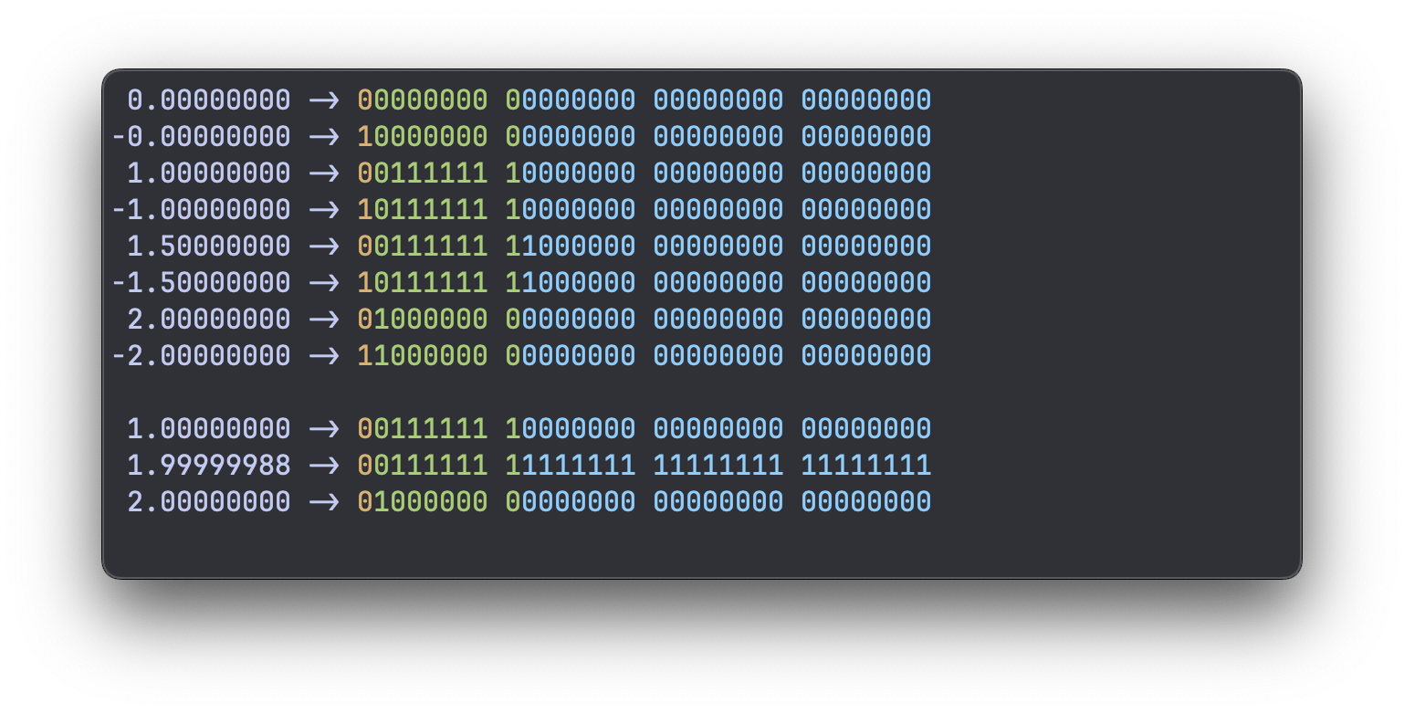 Terminal colors